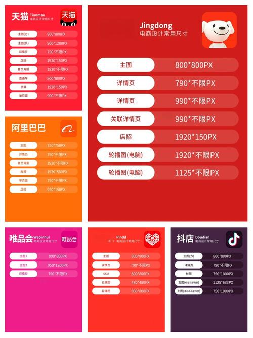 网页设计尺寸适配器是什么？揭秘其定义、作用及应用解析！