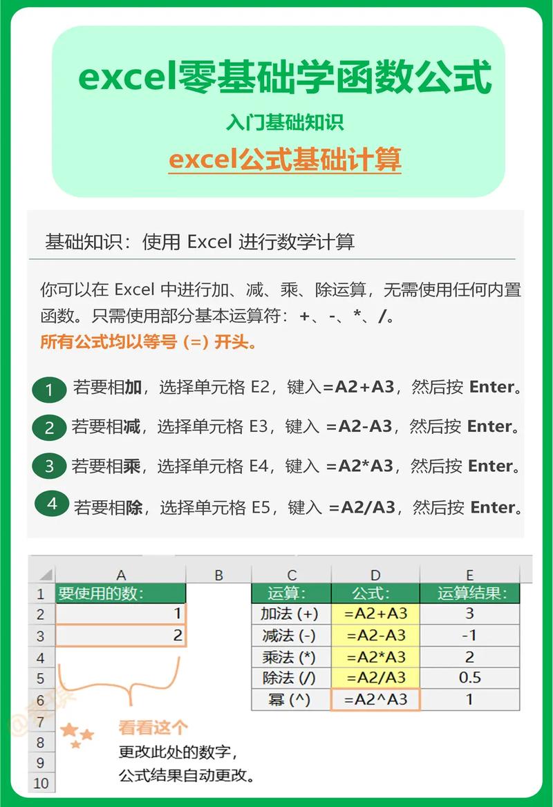 PHP如何用位运算实现加减乘除，你能告诉我吗？