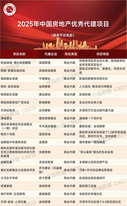 梅州网站建设行业领军力量是哪些？排行榜上都有哪些深度解读？