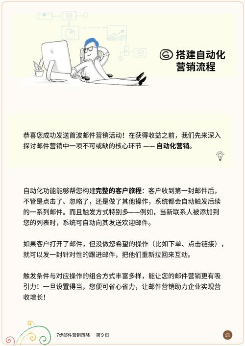 如何运用社交媒体、内容营销和电子邮件策略，迅速提高网站知名度并增强其影响力？