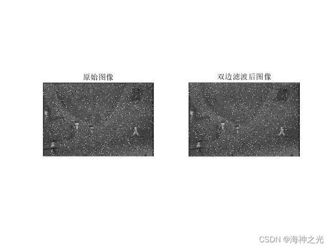 如何用双边滤波在Matlab中实现灰彩图像去噪及代码示例？