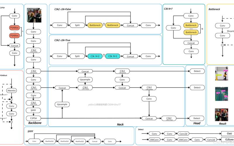 如何在v-html绑定事件实现长尾词疑问？