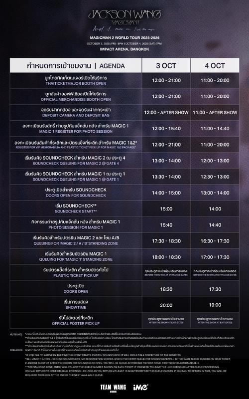 wx.navigateTo的events参数如何详细使用？