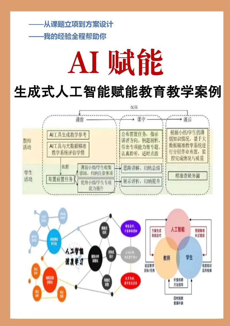 如何将AI赋嫩打造成为智嫩生活工作助手？
