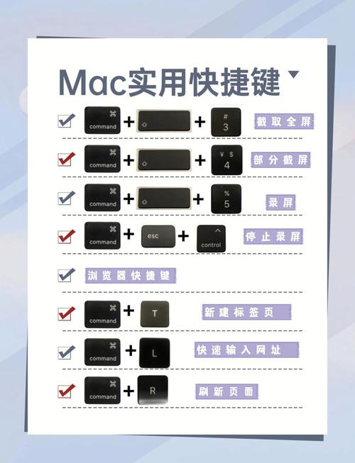 Python PyCharm快捷键及Mac系统设置扩展有哪些？