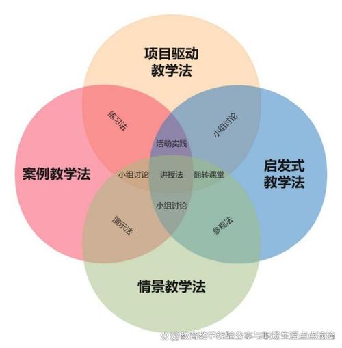 Microsoft NLayerApp案例中，理论与实践如何有效结合？