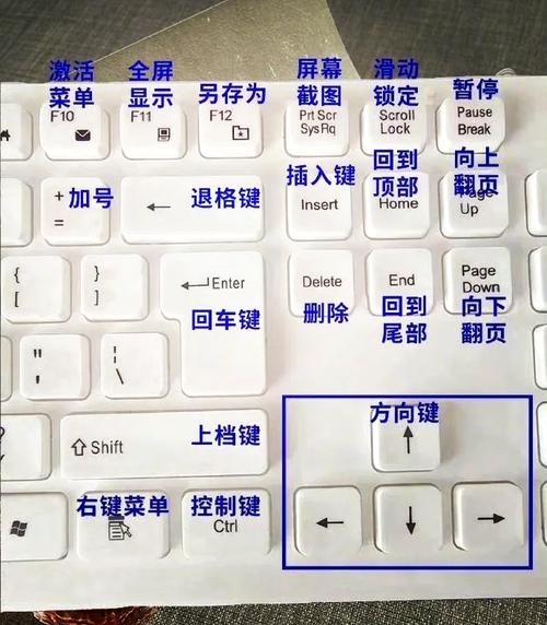 在键盘上滚动屏幕的键是哪个？