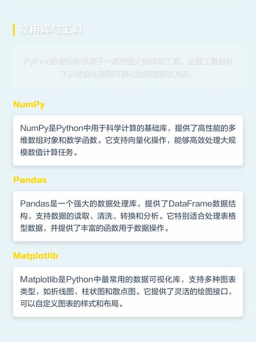 Python在数据分析领域应用广泛吗？