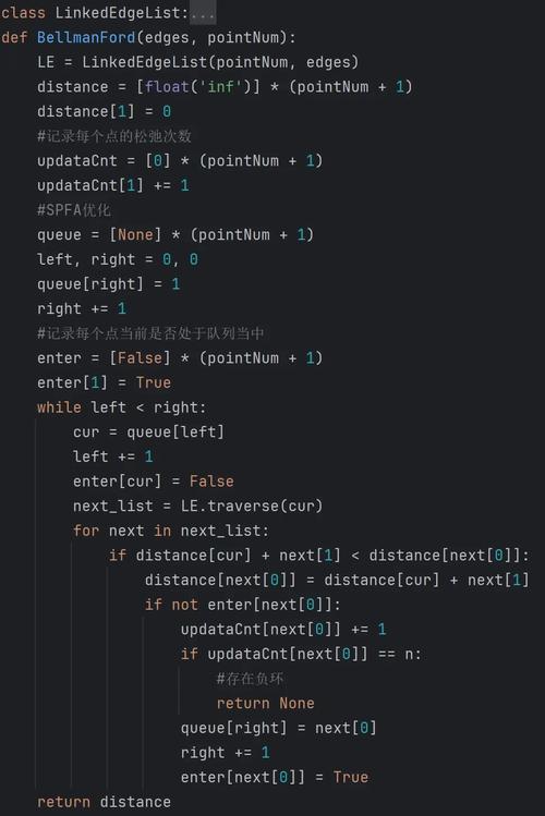 如何用Python编写示例代码实现迪杰斯特拉算法并找出最短路径？
