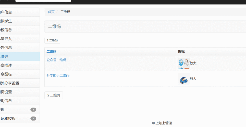 如何通过django-xadmin根据登录用户动态调整表单字段默认值？