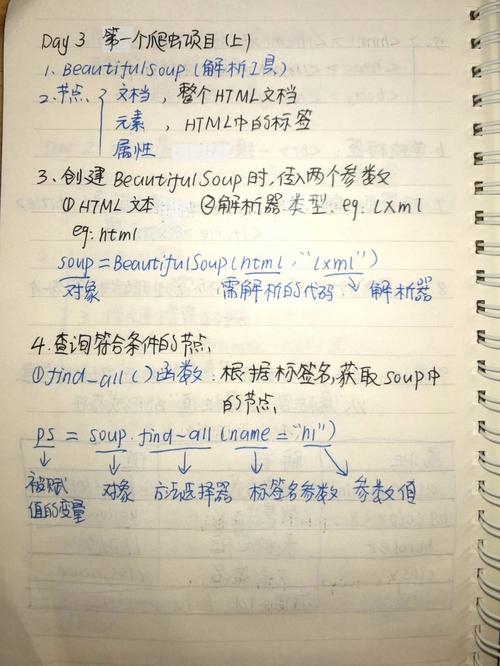 如何撰写关于爬虫技术的详细笔记？