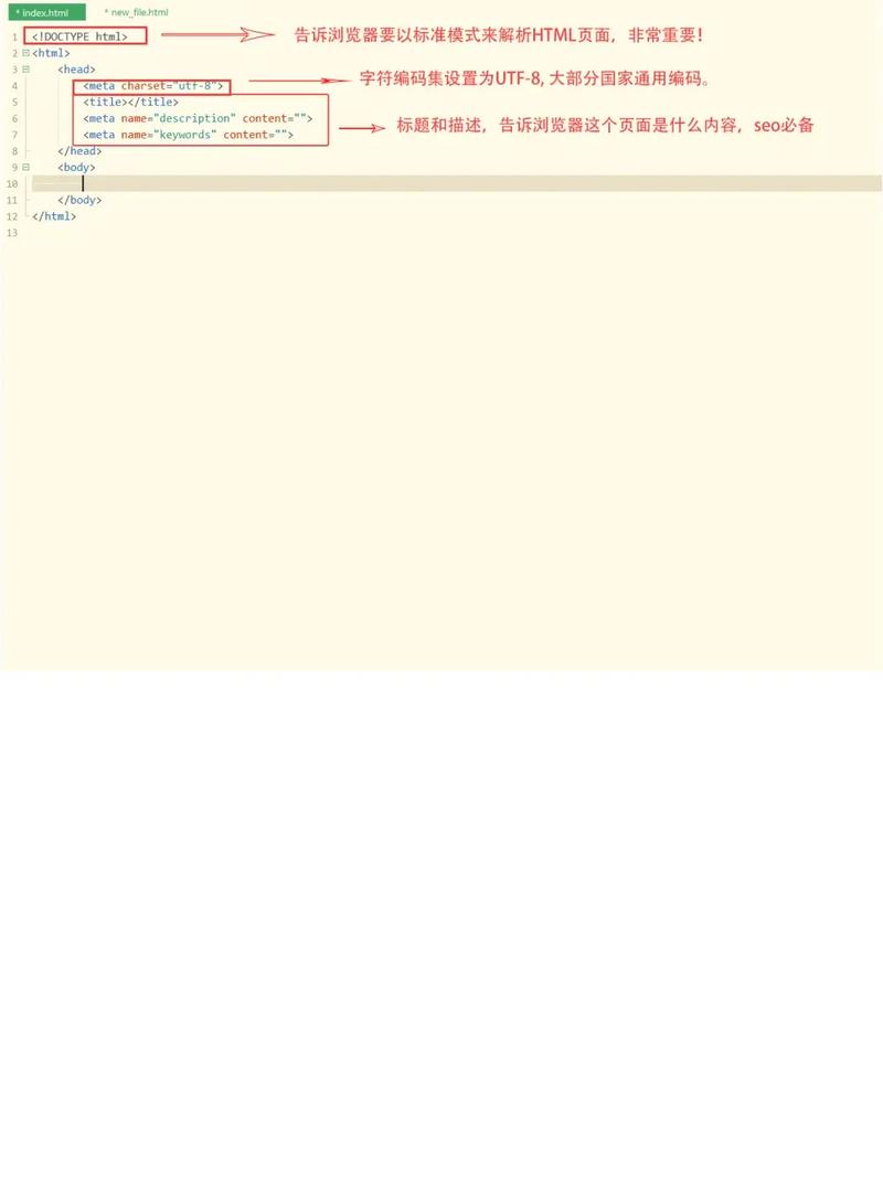 如何用Laravel打造一个热门在线商城网站？