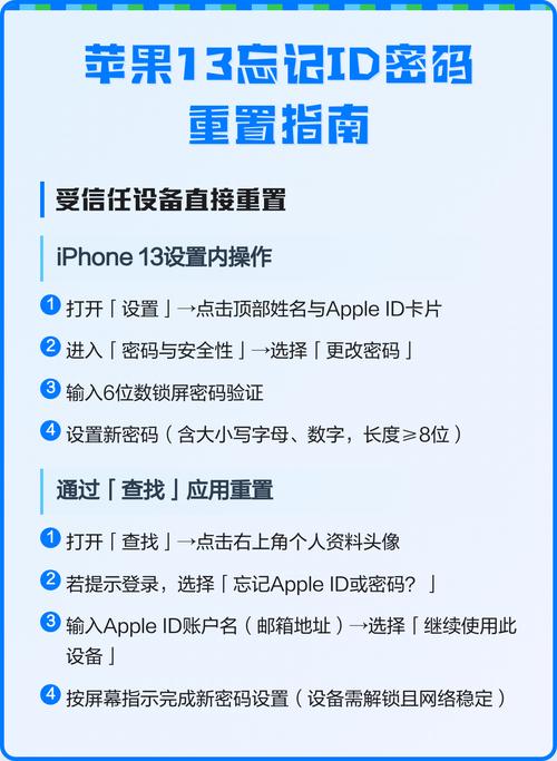 如何找回或重置我的Apple ID密码？