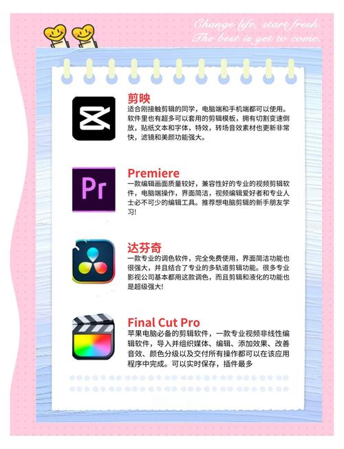 苹果vs剪辑下载，有没有推荐的视频剪辑软件可以下载？