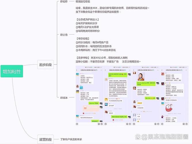 社群运营的核心要素和定义是什么？
