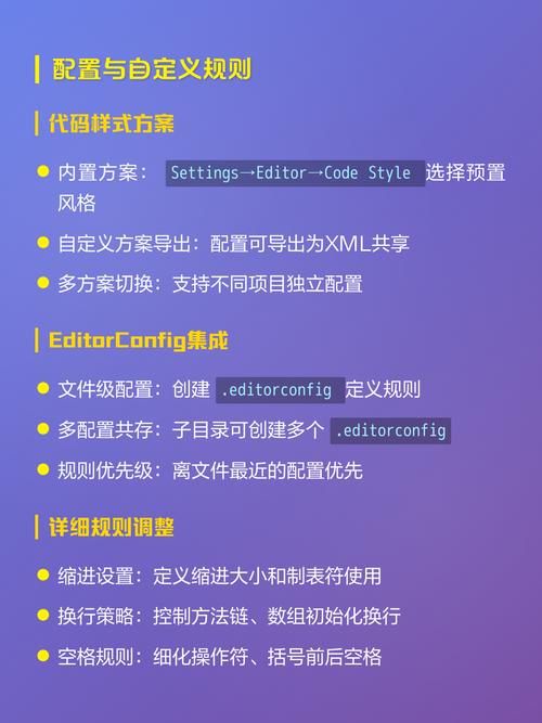 格式化代码是什么意思，能详细解释一下吗？