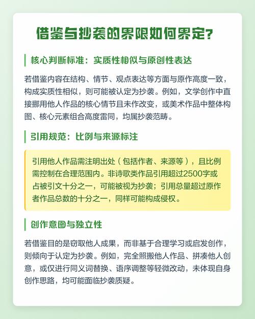 如何界定原创与抄袭的界限：创意与模仿之间的平衡点在哪里？