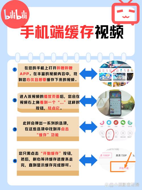 如何深入探索缓存技术的奥秘？