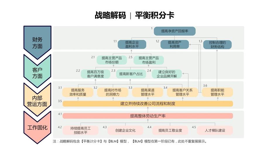 能否通过精准优化策略大幅提升模型训练的效率与效能？