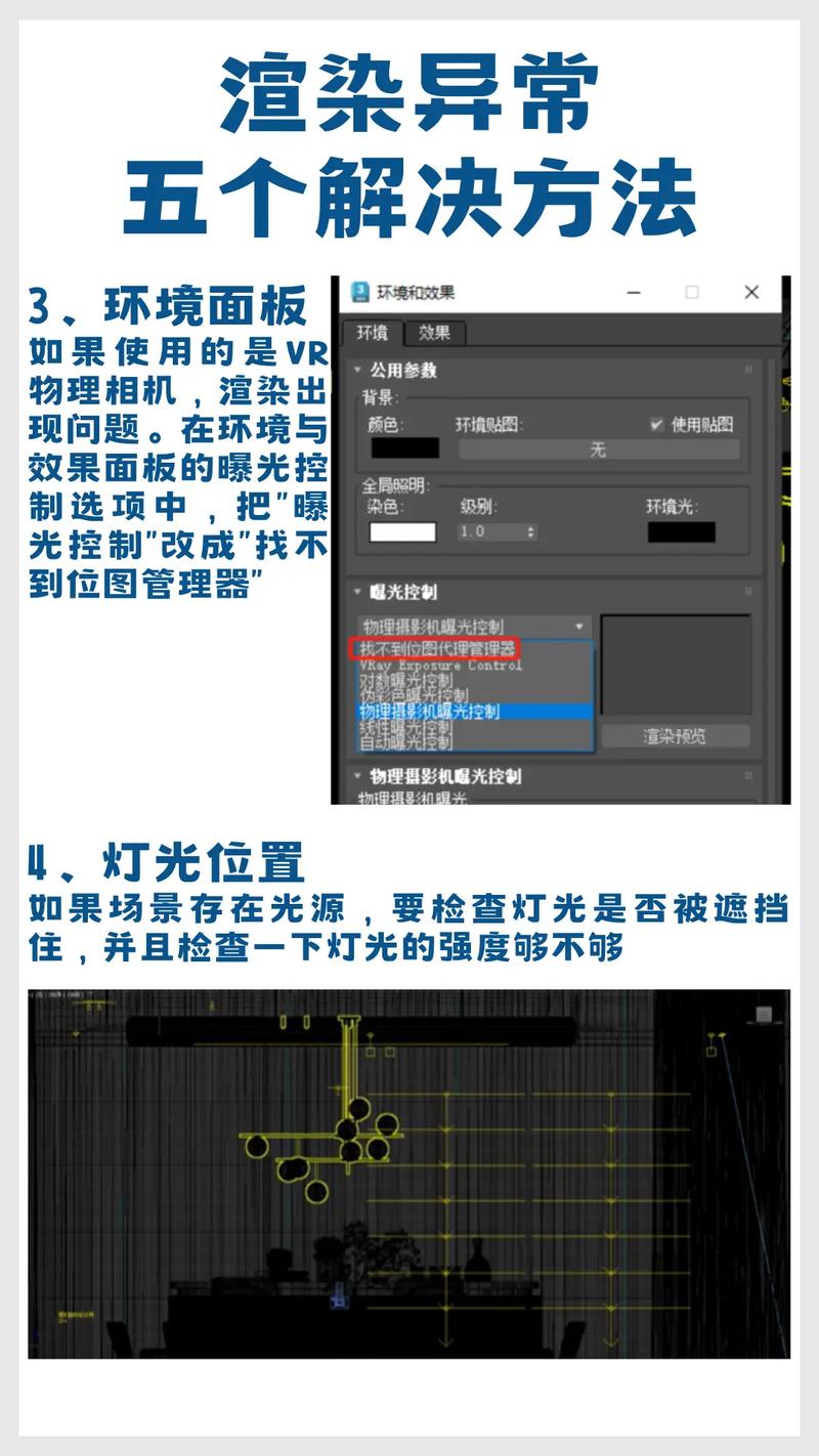 3dmax渲染出错，如何排查并解决提示问题？