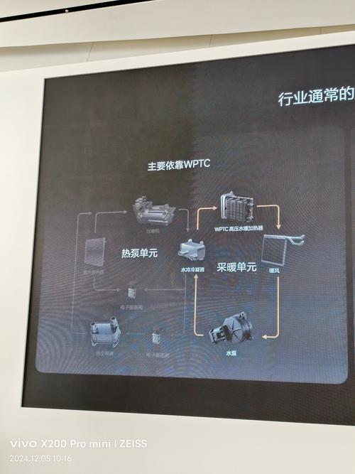 如何运用帝国企鹅算法优化乳制品企业冷链物流车辆调度以解决VRP问题？