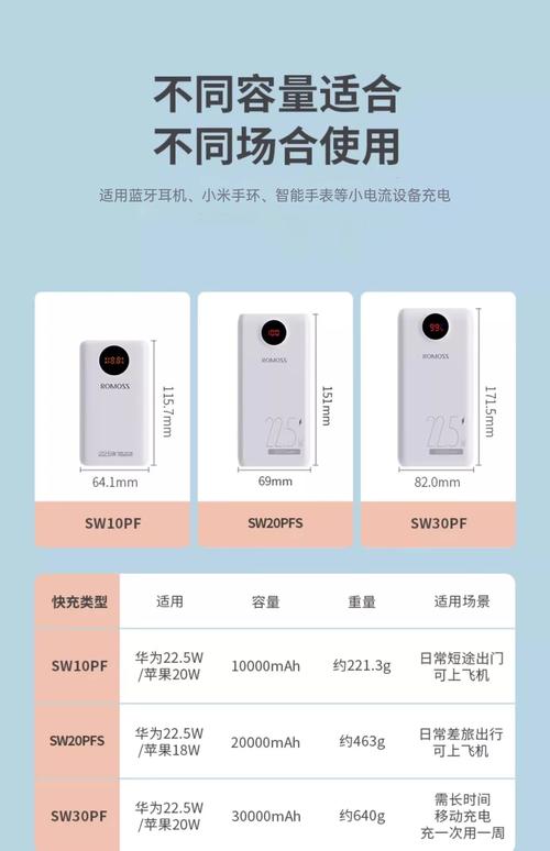 100000mAh充电宝相当于多少毫安时？