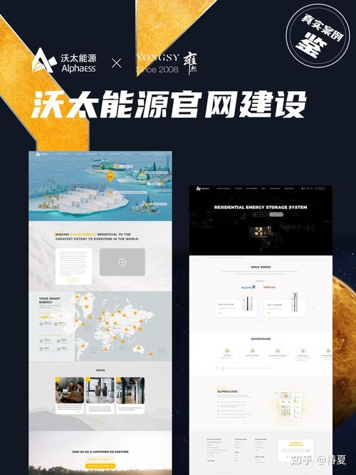 上海网站建设公司哪家深度解析更专业？推荐指南？