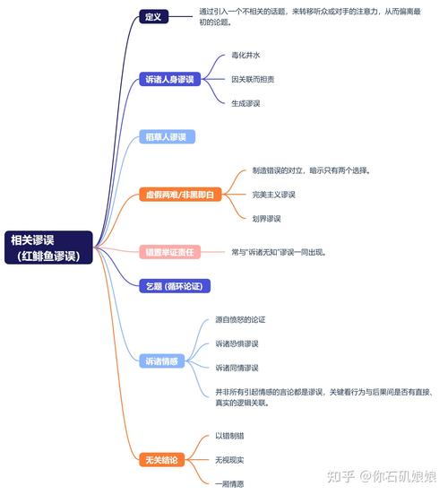 探索未知领域，浏览器与新闻如何纠缠又解脱？