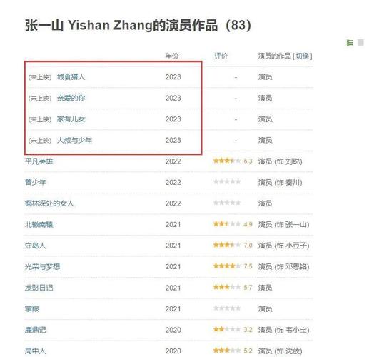 新站排名为何突然消失？揭秘背后可能的原因是什么？