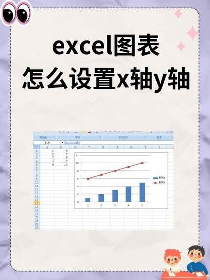 如何设置echarts X轴显示特定数量标签并调整其样式？