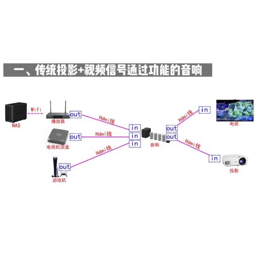 如何通过升级Emby插件，实现家庭影院体验的极致提升？