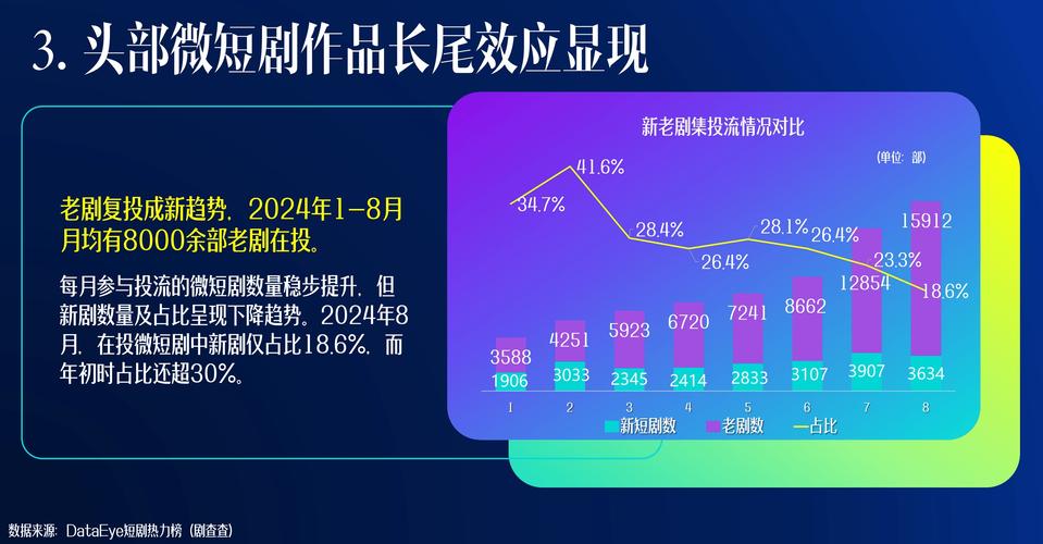 Seedance 2.0定价1元/秒，短剧市场会否迎来颠覆性巨变？