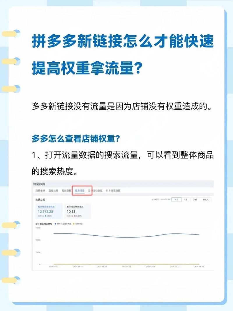 如何通过提升流量和降低权重来优化网站效果？