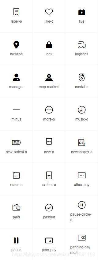 如何在Vant的Cell组件中设置图标、图片和位置操作？