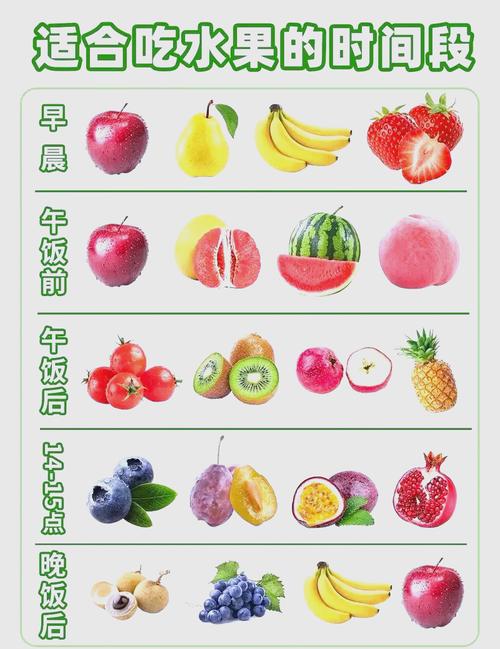 青少年在数字化时代如何选择最佳水果，打造健康生活方式？