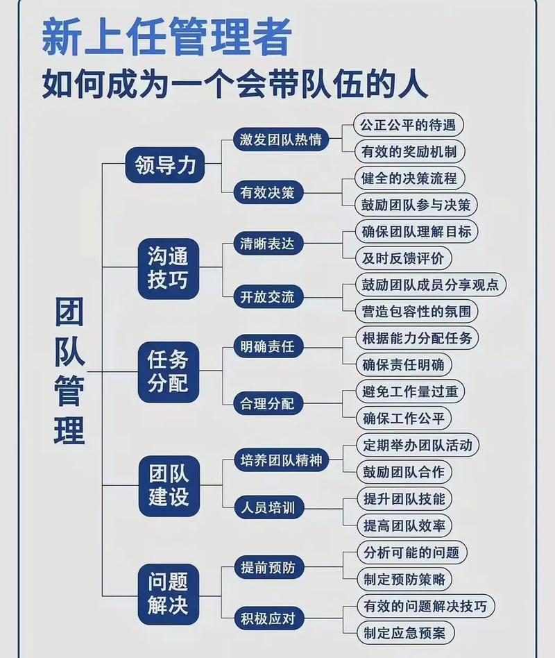 在益阳，如何找到最专业的SEO团队？