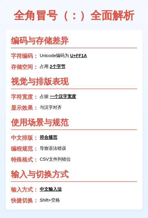 Vue中属性使用冒号和不使用冒号的区别是什么？