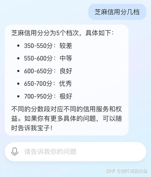 如何快速成为闲鱼无货源赚钱的新手卖家？