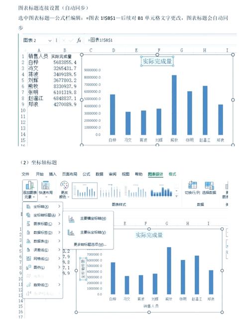 如何用ECharts结合PHP接口制作各类统计图表？