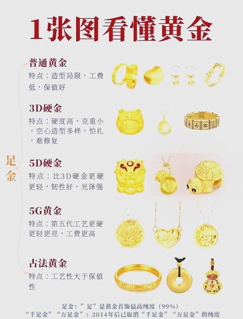 如何运用慧眼识金的艺术挑选爆款单品？