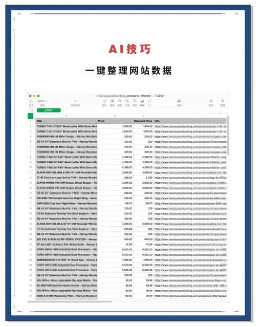 如何快速获取并分析当前网页的详细信息？