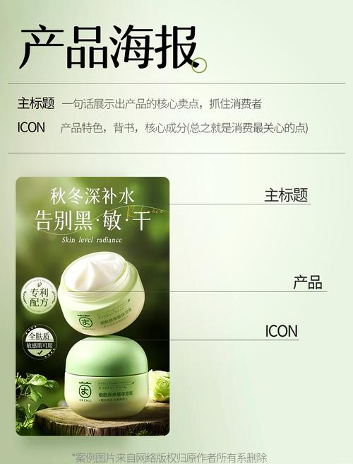 如何同过商品详情页展示，吸引顾客眼球，有效促成交易？