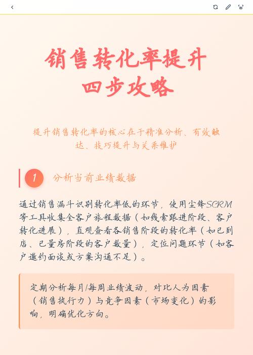 如何通过四步精准锁定目标人群，实现转化率大幅提升？
