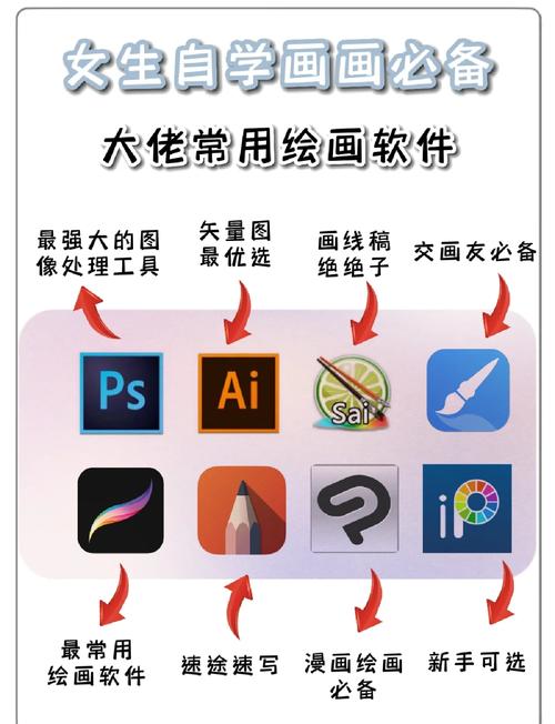 如何利用UniApp开发具有画板效果的绘图功能？