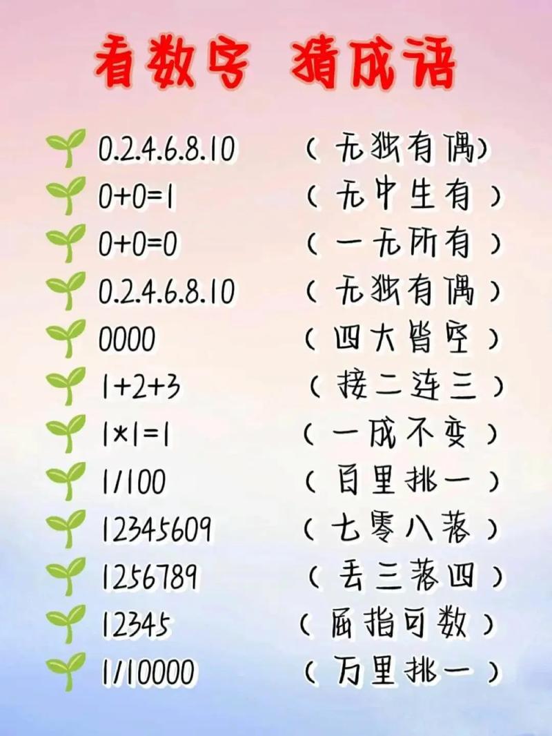 HDU 1562猜数字题如何巧妙利用长尾词提高猜测准确性？