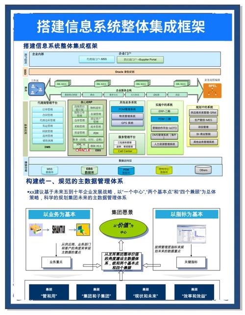 机械制造集团管控新纪元，如何开启行业长尾效应的新篇章？