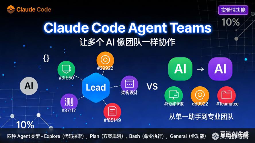 如何具体实战Claude Code Agent Teams以提升团队协作效率？