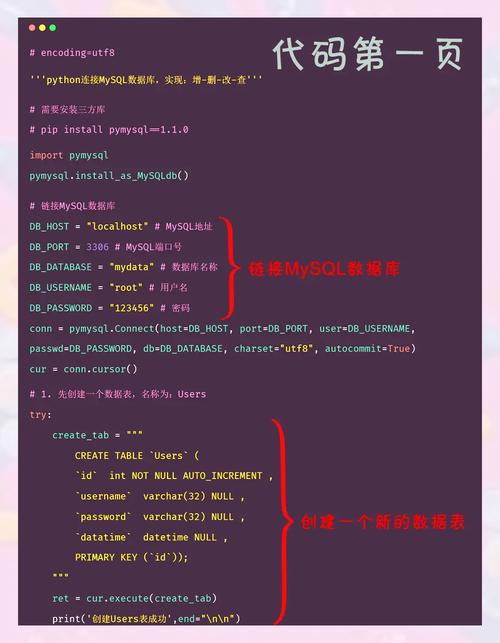 如何使用Go语言数据库函数高效实现MySQL数据库的增删改查操作？