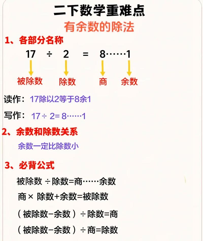 如何用jQuery判断除法运算是否有余数？