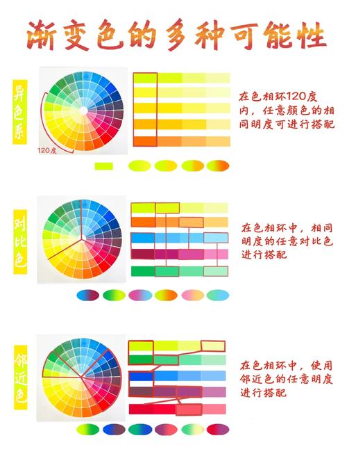 RGB、HSL、Hex网页色彩，看完这篇，271种色彩搭配全懂了吗？